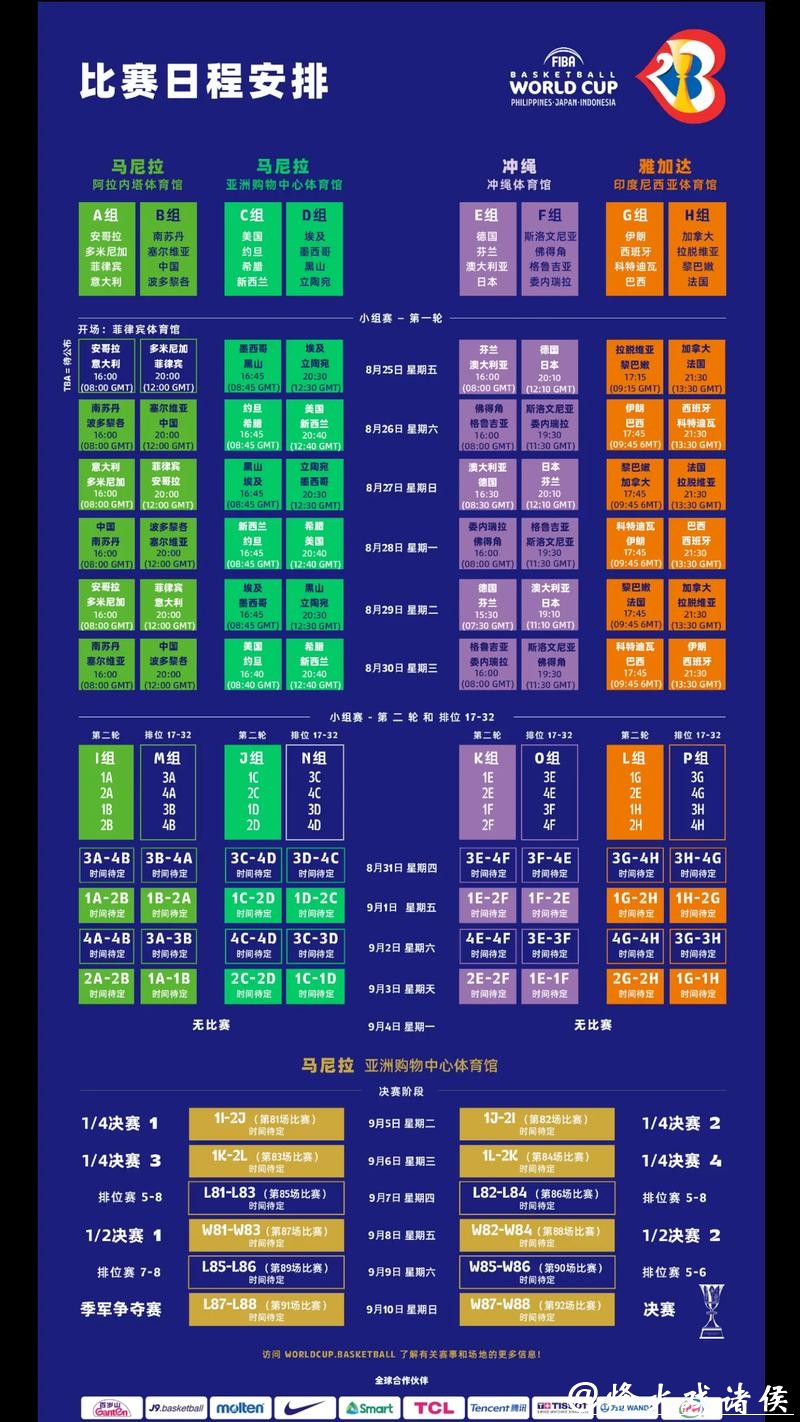 2023世界杯比赛全程赛程一览 2023世界杯比赛全程赛程一览