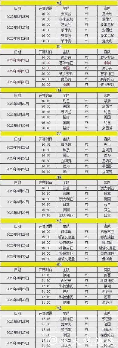 2023世界杯比赛全程赛程一览 2023世界杯比赛全程赛程一览