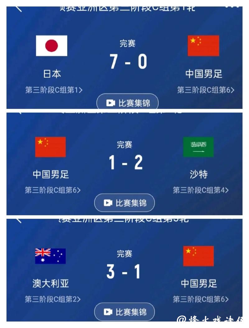 在线观看世界杯预选赛直播中国队赛事全攻略