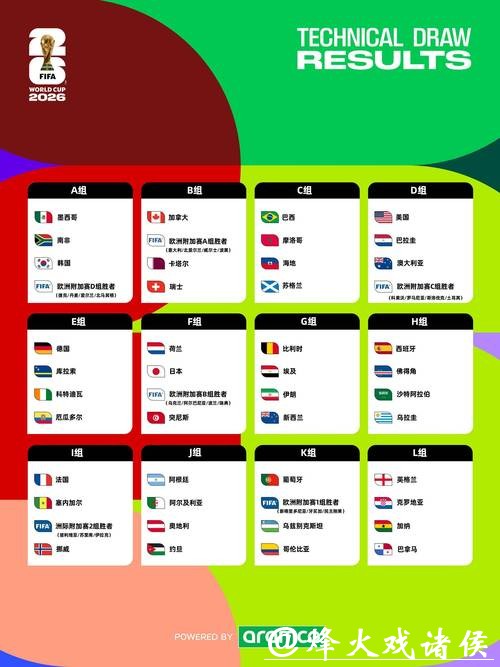 2026世界杯投注攻略与全汇总大全