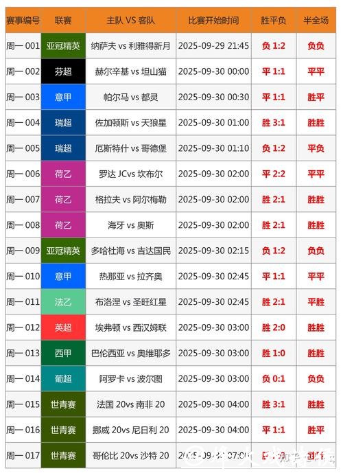 最佳平台推荐:世界杯外围下注网全面解析 最佳平台推荐:世界杯外围下注网全面解析