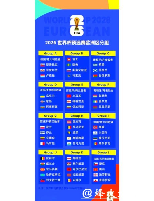 2026年世界杯赛程预览与趋势预测 2026年世界杯赛程预览与趋势预测