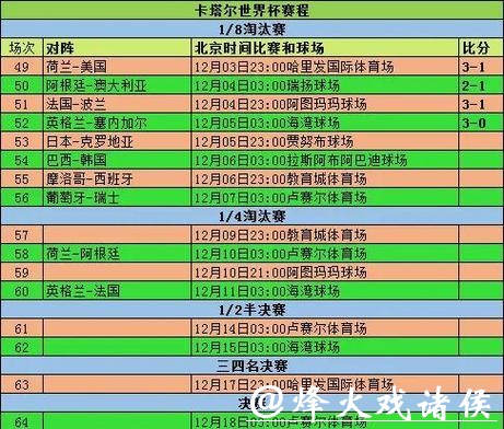 深入解读世界杯比赛数据分析趋势 深入解读世界杯比赛数据分析趋势