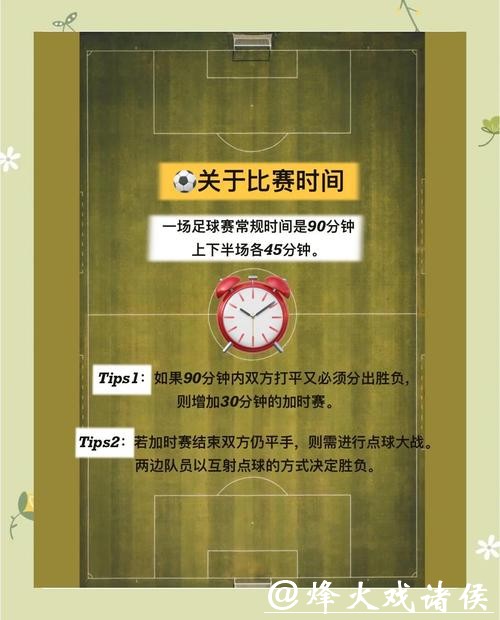 深入探讨世界杯投注策略与技巧